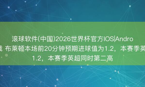 滚球软件(中国)2026世界杯官方IOS|Android手机app下载 布莱顿本场前20分钟预期进球值为1.2，本赛季英超同时第二高